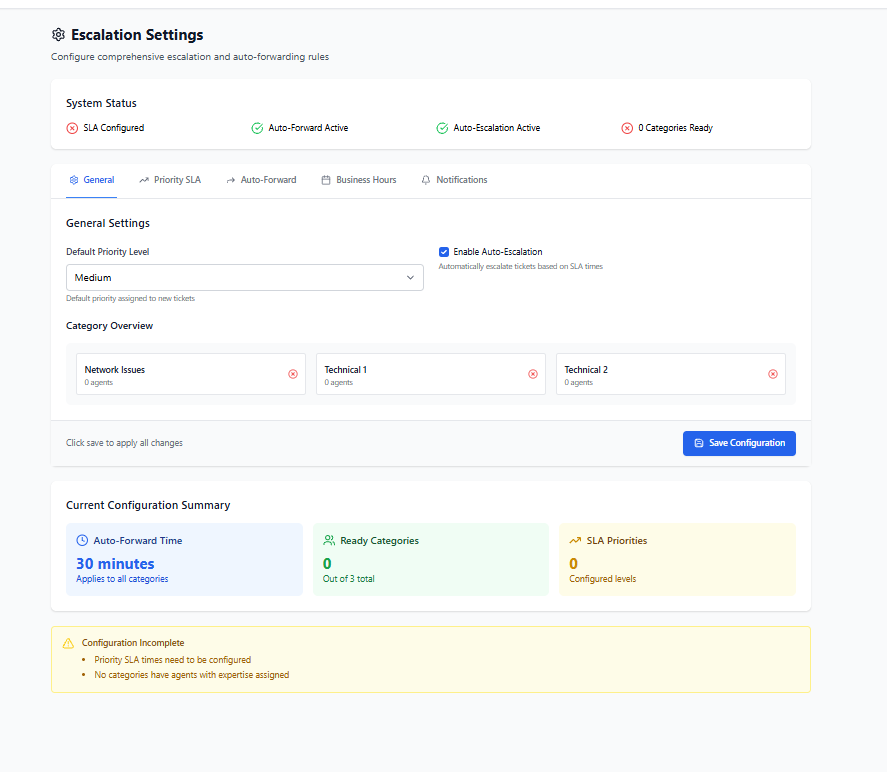 IMS — Incident & Ticket Management System 1