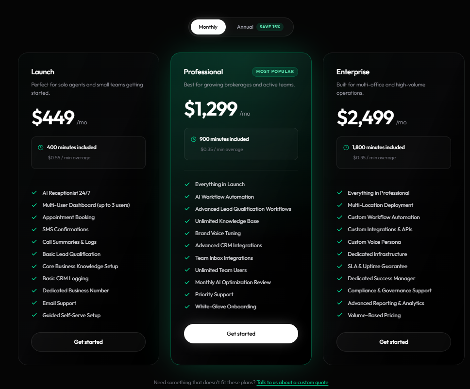 Operavo — AI Voice Agent for Real Estate 2