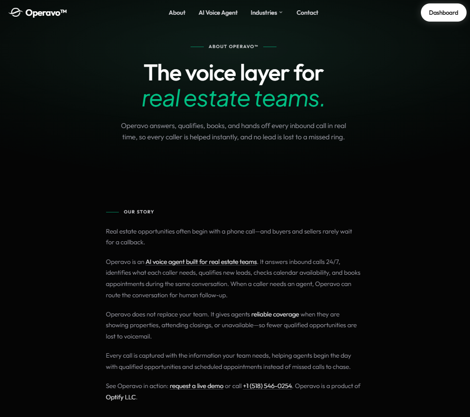 Operavo — AI Voice Agent for Real Estate 1