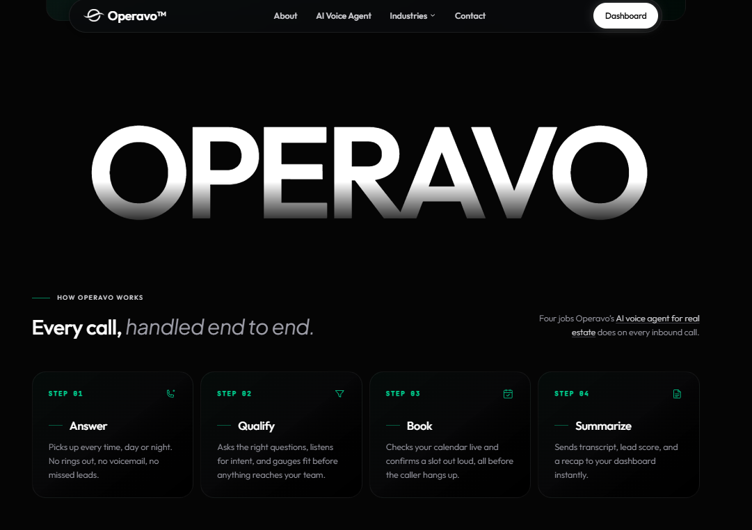 Operavo — AI Voice Agent for Real Estate 3